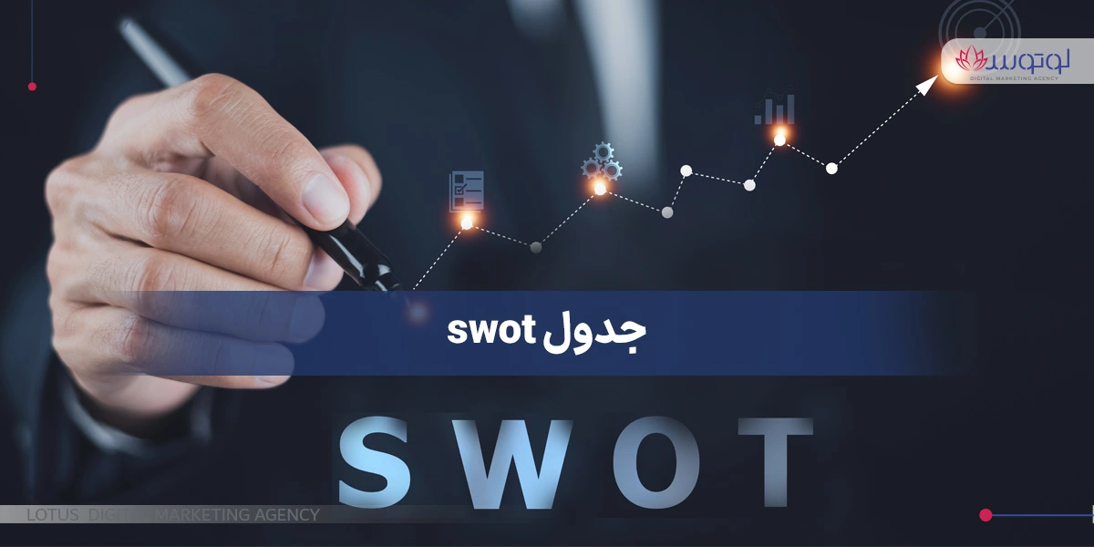 sowt